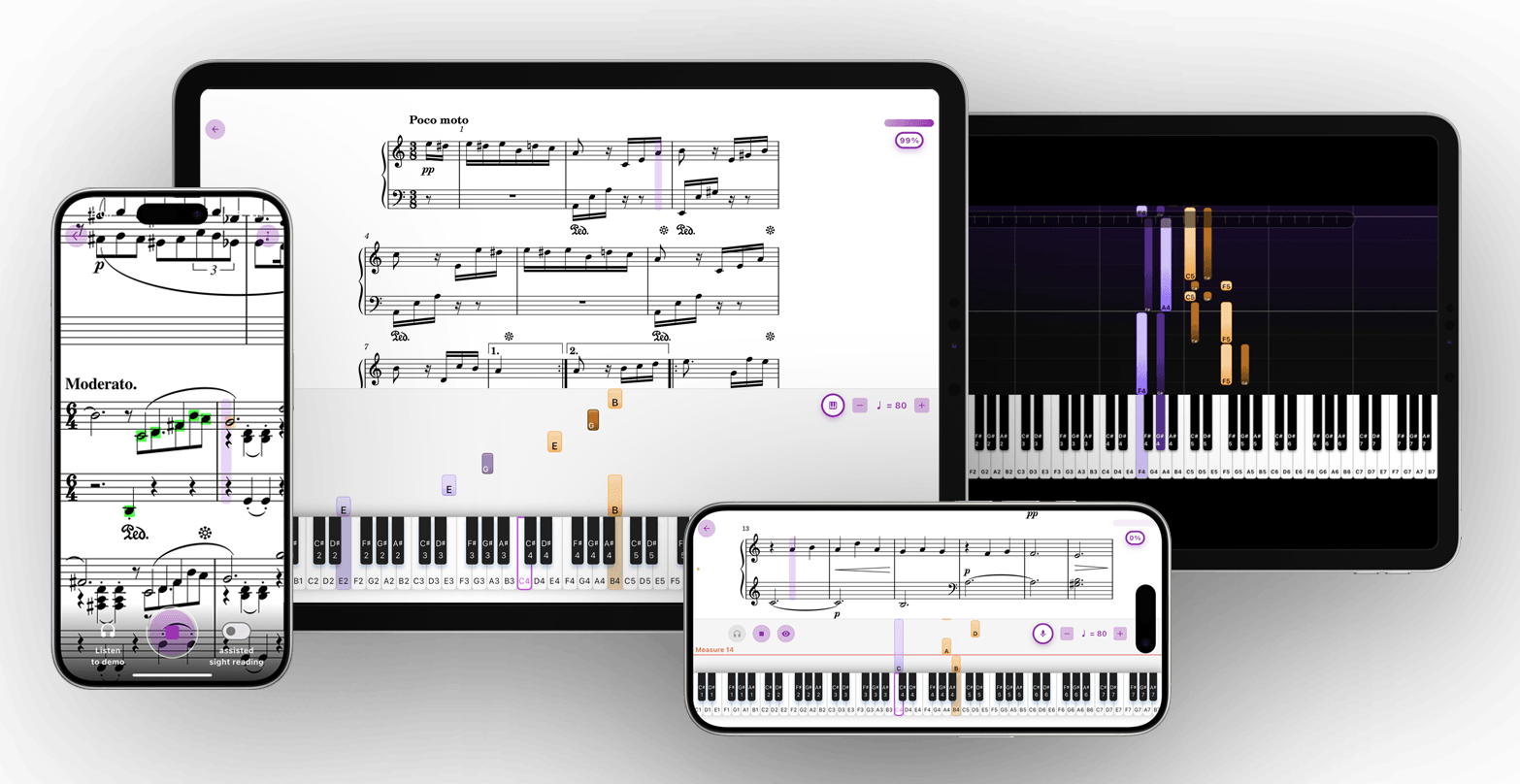 Harmono Piano showing sheet music, falling-tiles and feedback across iPhone, iPad and desktop