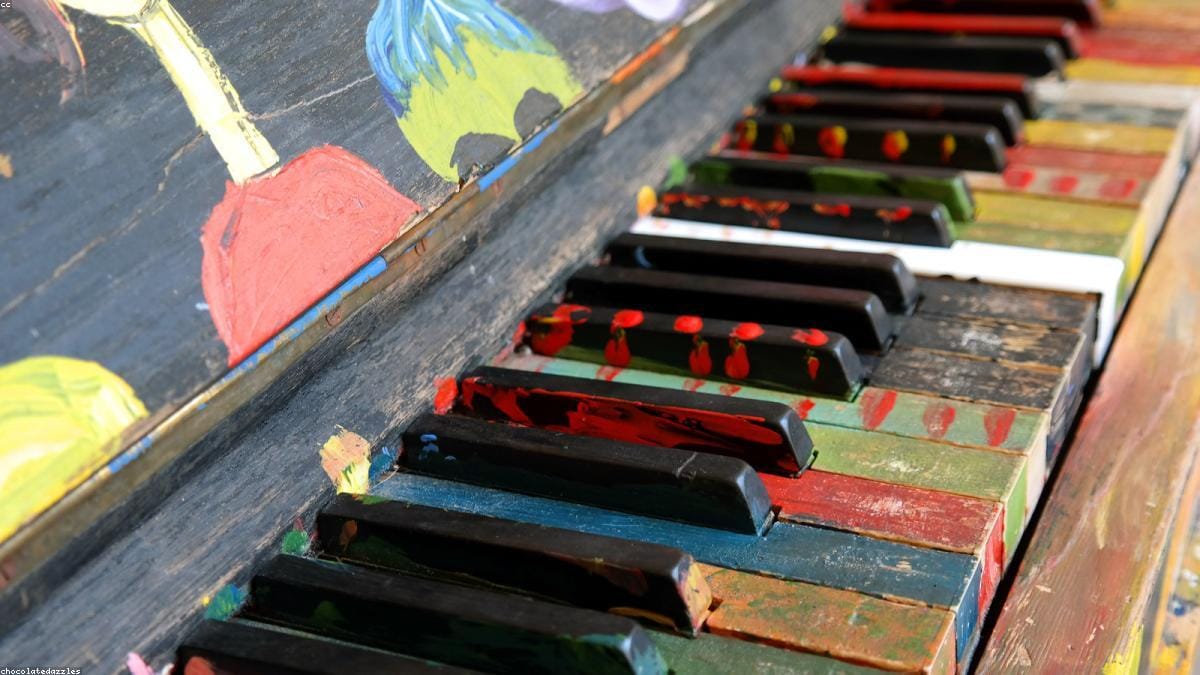 A piano keyboard with the note names labelled